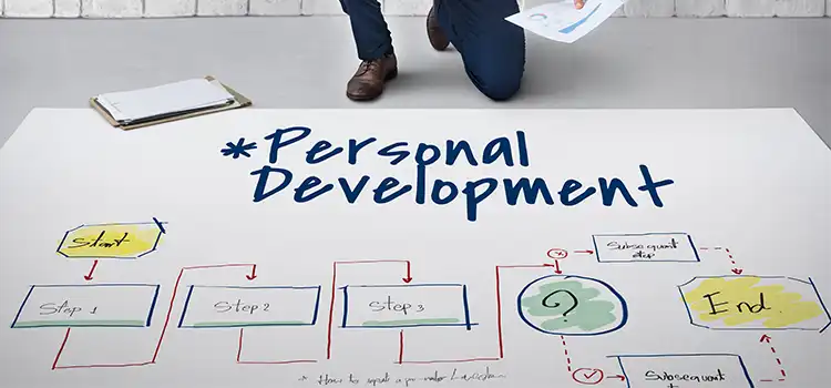 24 Areas Of Personal Development